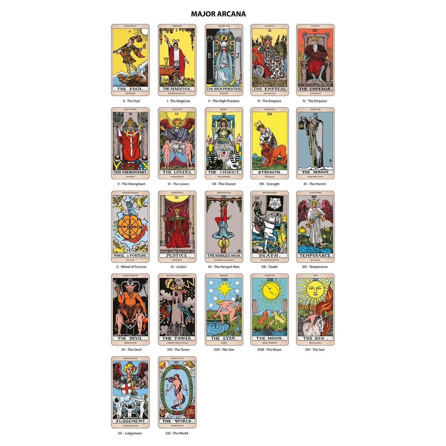 The Original Tarot Learning Edition