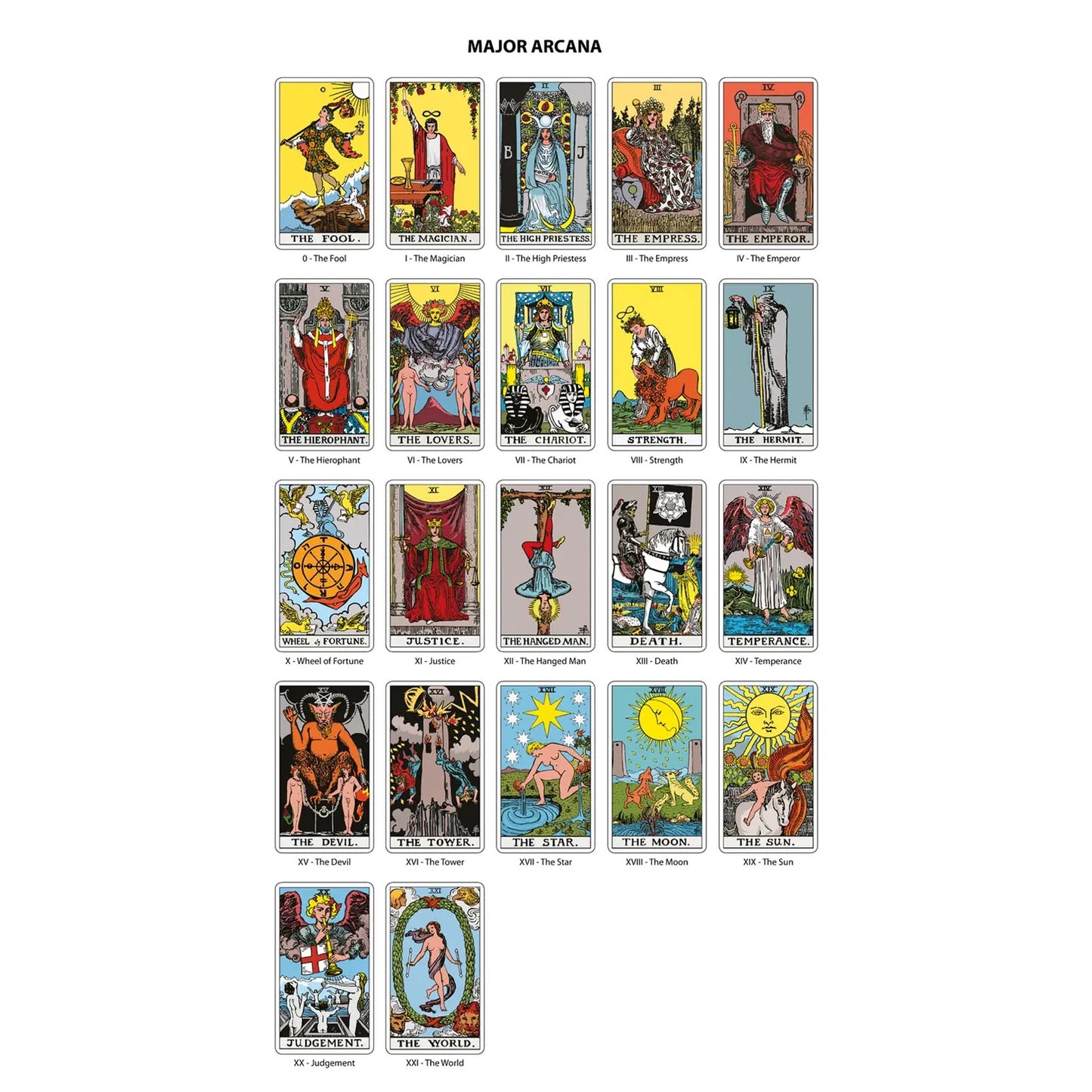 The Original Tarot -English