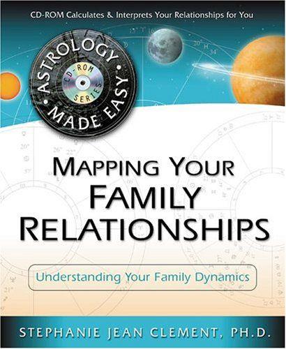 Mapping Family Relationships